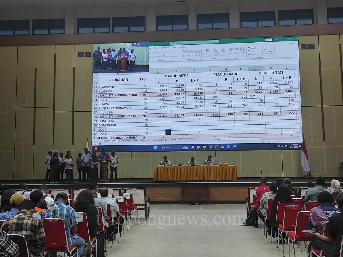 KPU Tetapkan DPT Pemilu 2024 di Kota Sorong