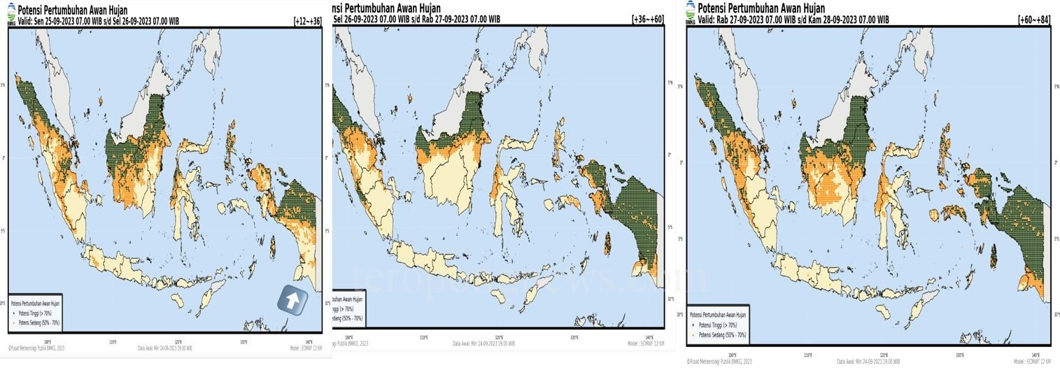 Teknologi Modifikasi Cuaca di Papua Selatan Belum Disarankan