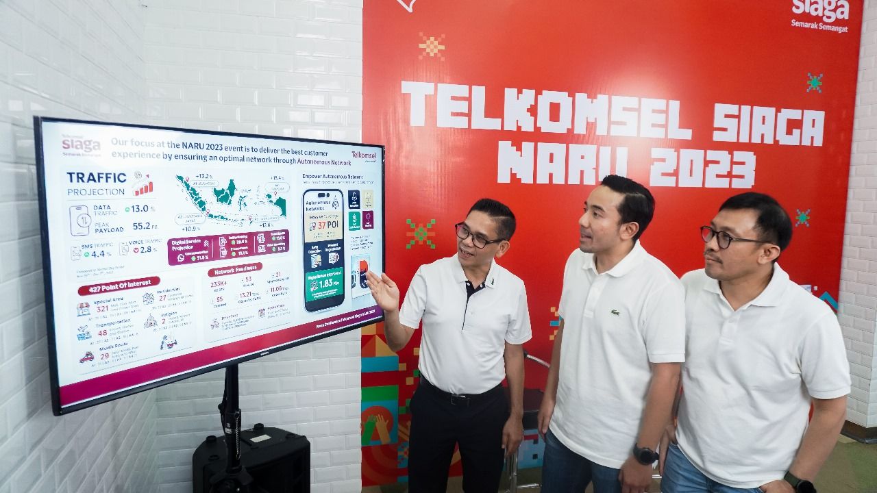 Hadapi Lonjakan Trafik Libur Nataru 2024, Telkomsel Siapkan 233 Ribu BTS