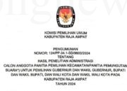 KPU Raja Ampat Umumkan Calon Anggota PPD Pilkada 2024 Lulus Administrasi
